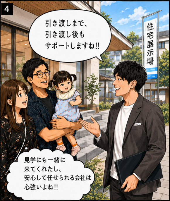 ウルプラスの家づくり相談を漫画で解説 4