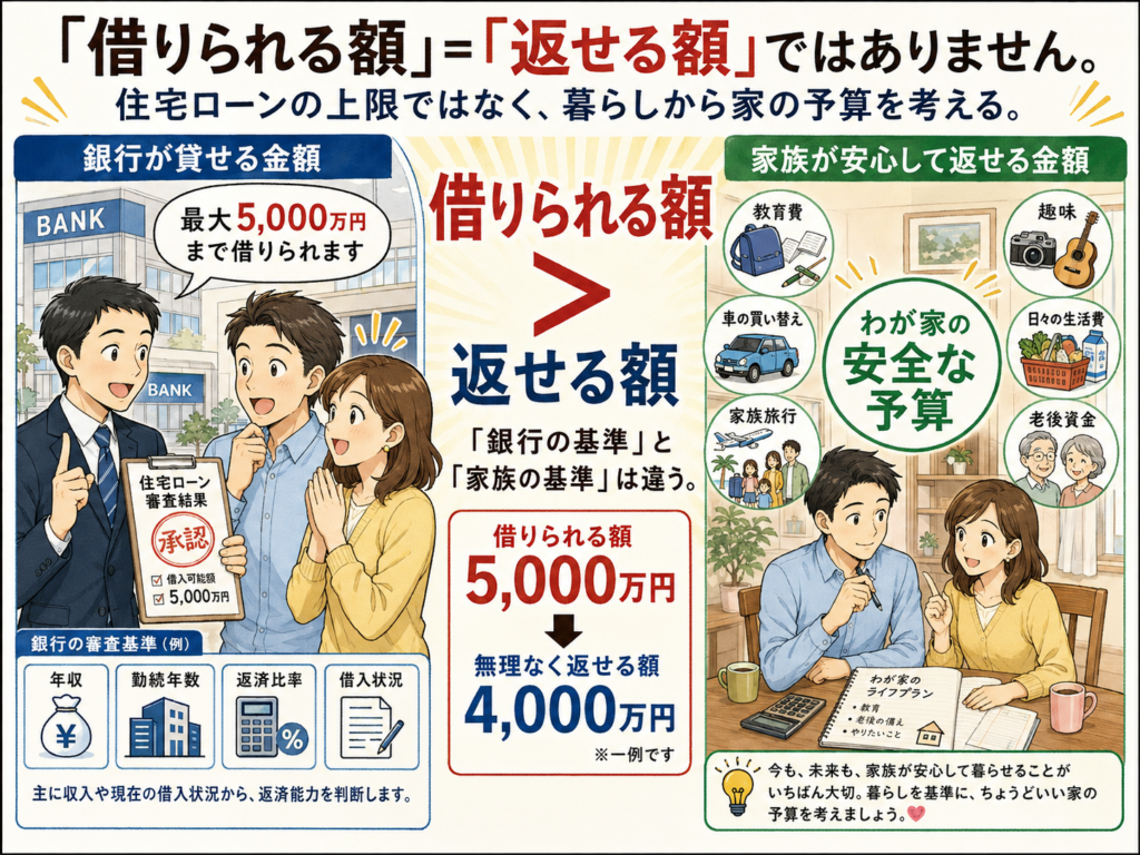 Uluplusブログ